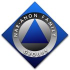 Nar-Anon logo